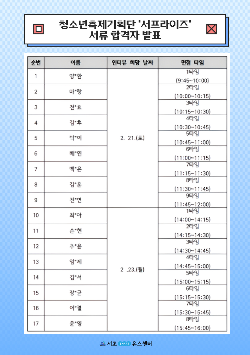 서류 합격 발표.jpg